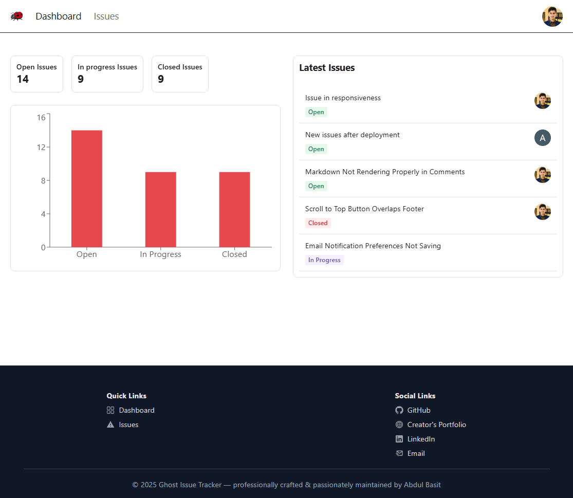Issue Tracker Screenshot 1